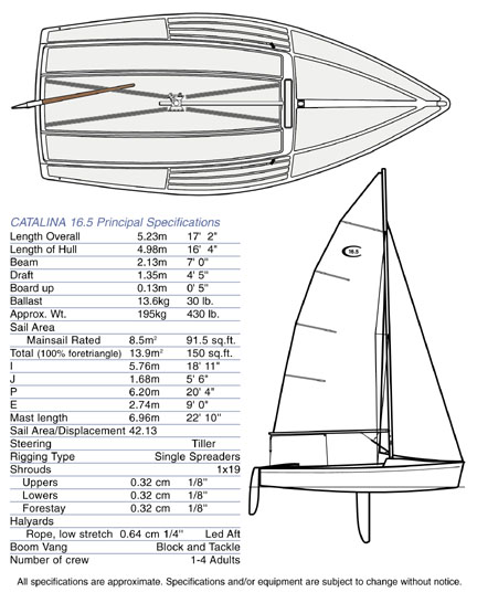 catalina 16.5 sailboat review